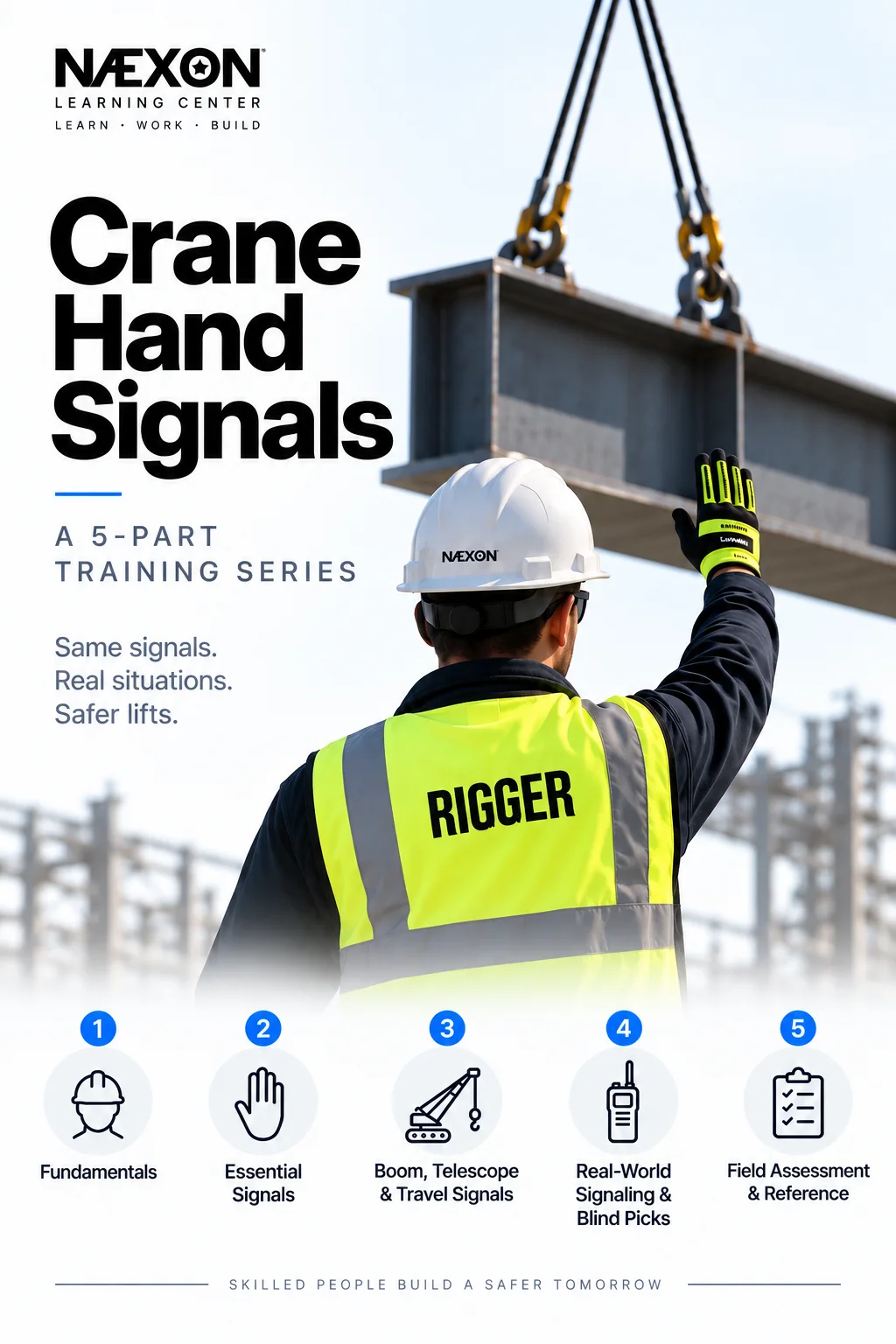 Rigger in high-visibility vest signals near a suspended steel beam, with five course-part icons below.