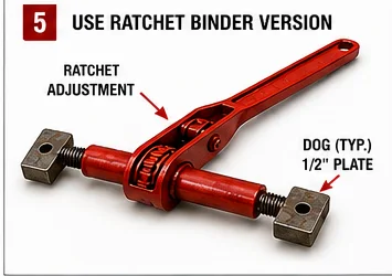 Red ratchet binder modified with threaded rods and square dog plates for a shop-built push-pull pipe fitting tool.